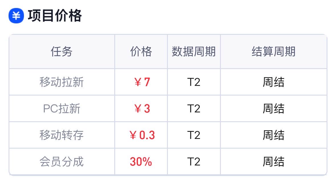 夸克网盘可以赚钱了
