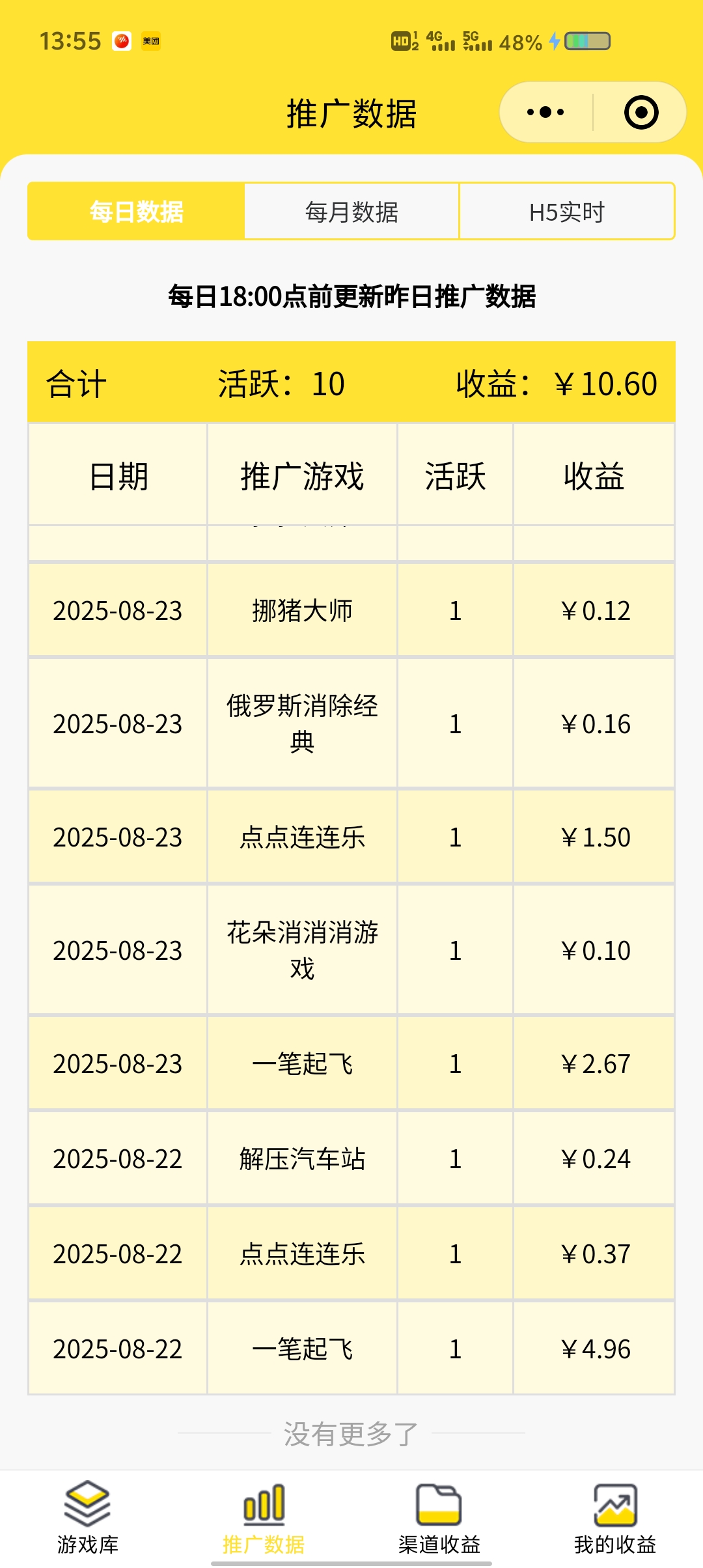 玩小游戏看广告赚钱