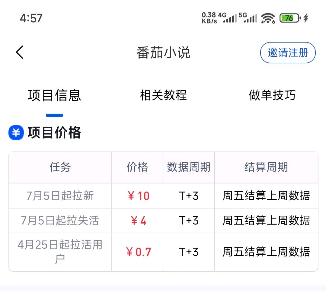 小说推文拉新