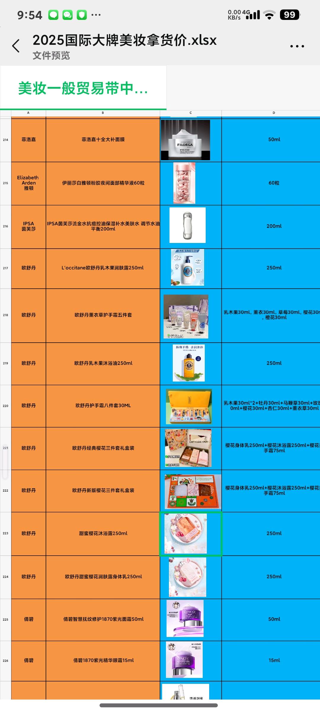 提供大牌美妆货源，质检授权齐全，支持一件代发，需要采购商，私域合作