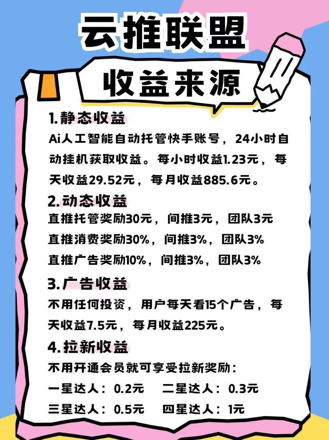 云推联盟合作，内容分发+广告互动+应用推广平台