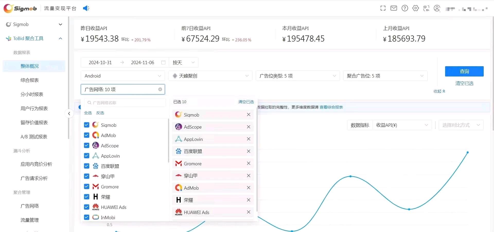 手机浏览短剧广告变现，可多手机操作，单机单天收益60+，独立后台官方结算