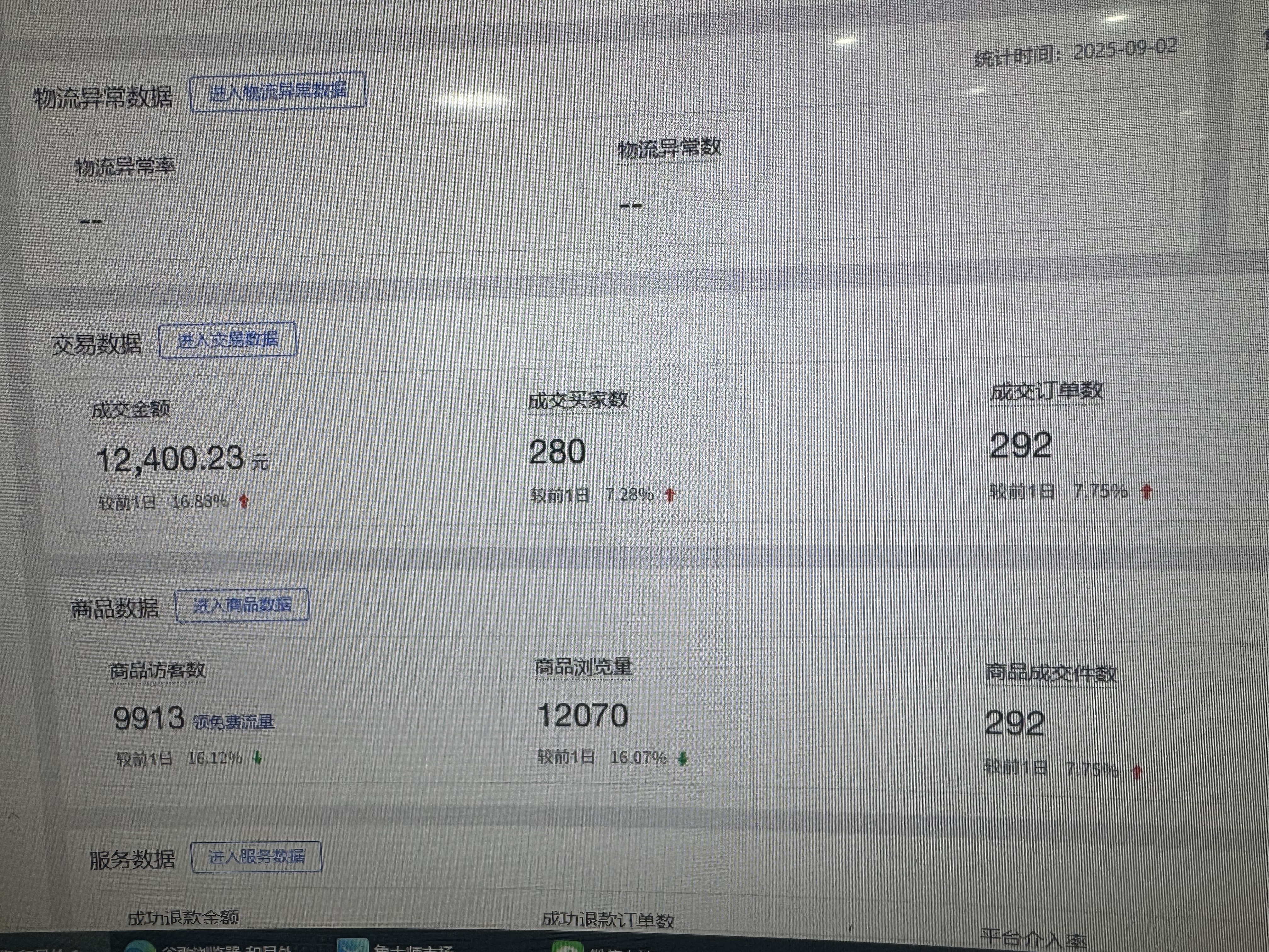 拼多多代运营，免运营费用，利润2/8分