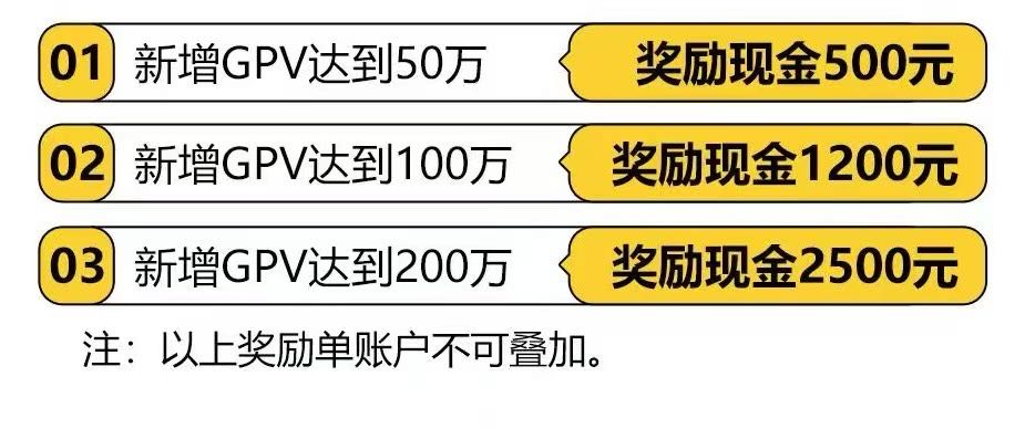 美团流量收款码