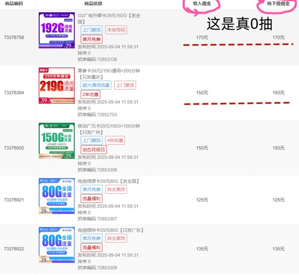 提供四大运营商正规流量卡代理合作，寻找个人及团队合作资源