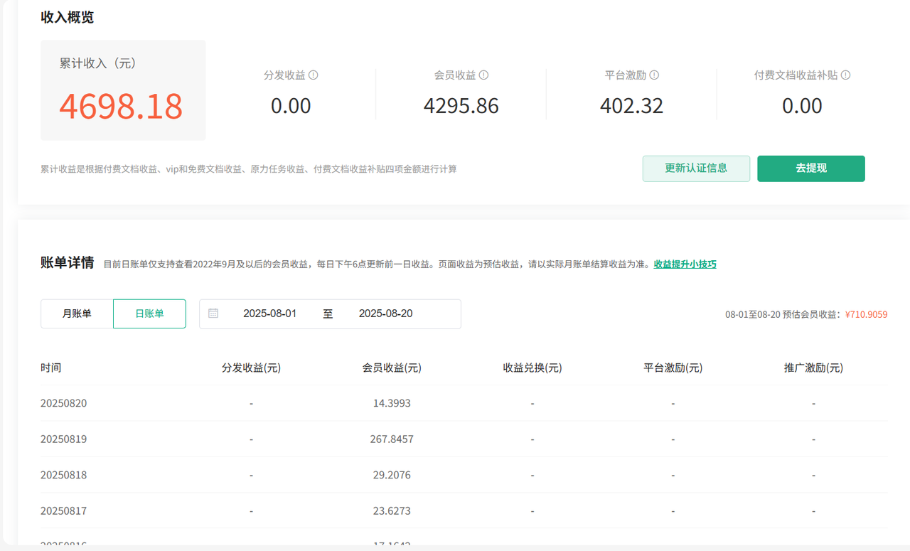 百度文库项目，可以托管合作分成，也可以做代理操作