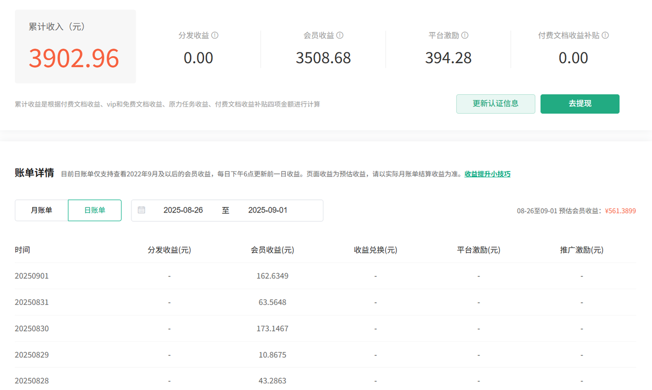 百度文库项目，可以托管合作分成，也可以做代理操作