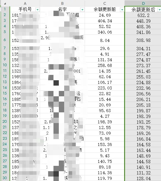今日头条平台代运营，免费 分成50%，可矩阵，可接团队