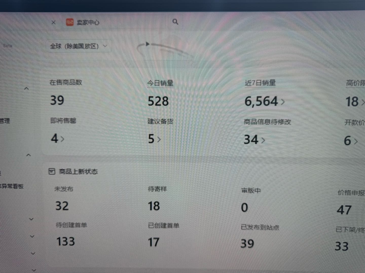 正规跨境电商新玩法/纯绿色合作/合伙人55分成/稳定长久正规/学生勿扰