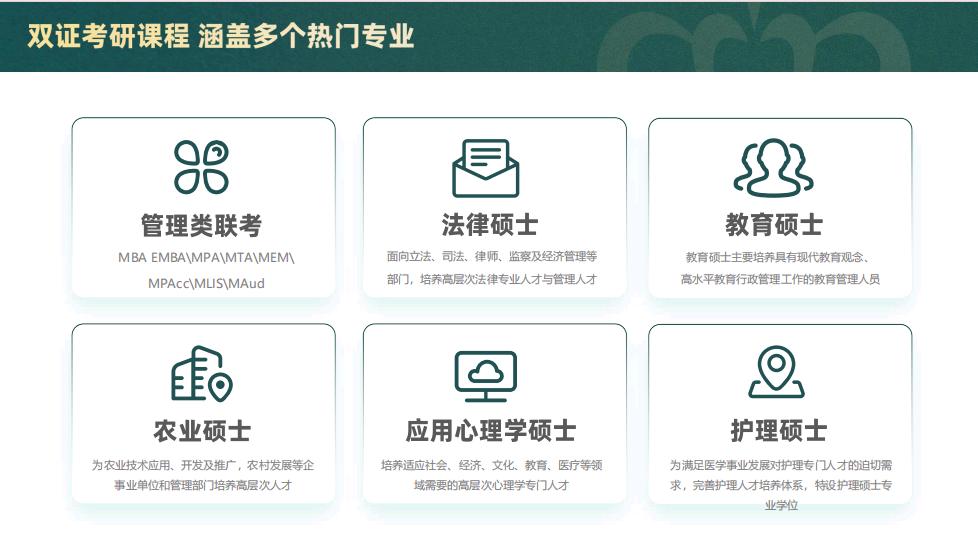 提供考研课程资源，寻找考研考公学历等团队合作