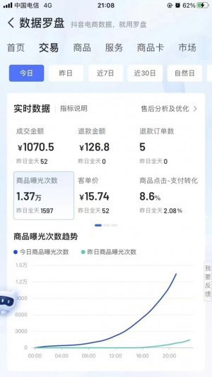 抖音小店项目，可放大做矩阵，前期0投！