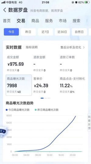 抖音小店项目，可放大做矩阵，前期0投！