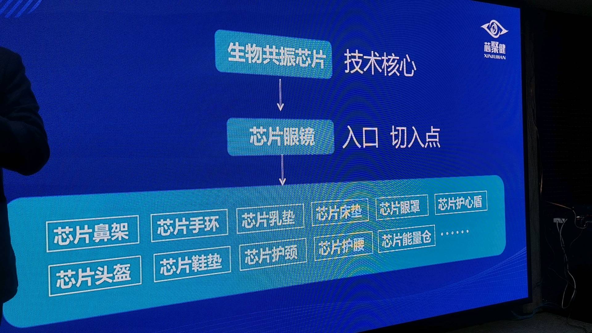 慧康捷生物共振芯片眼镜和鼻炎仪 找销售推广 不开店不压货不囤货 一件代发