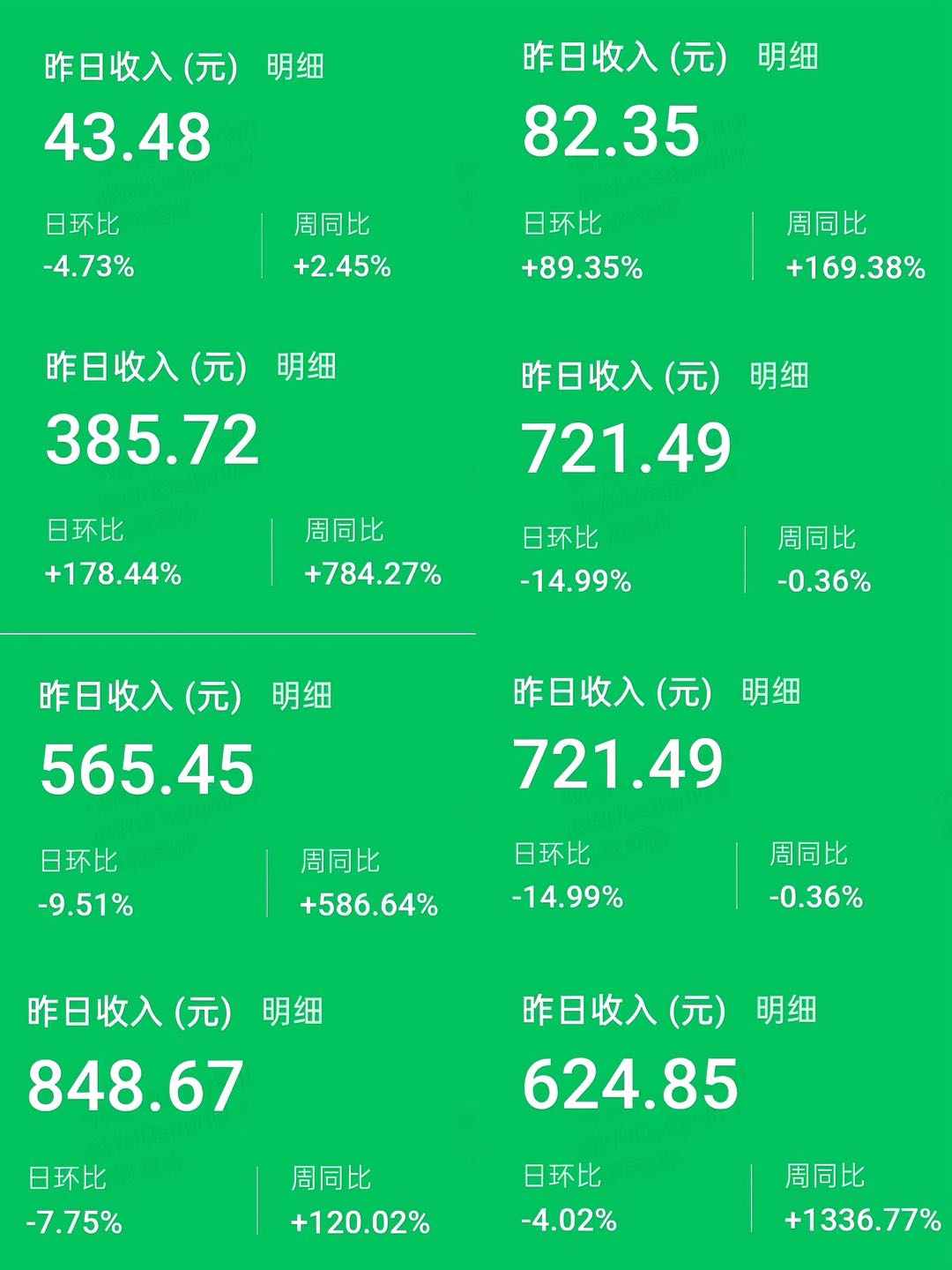 公众号流量主托管五五分成项目