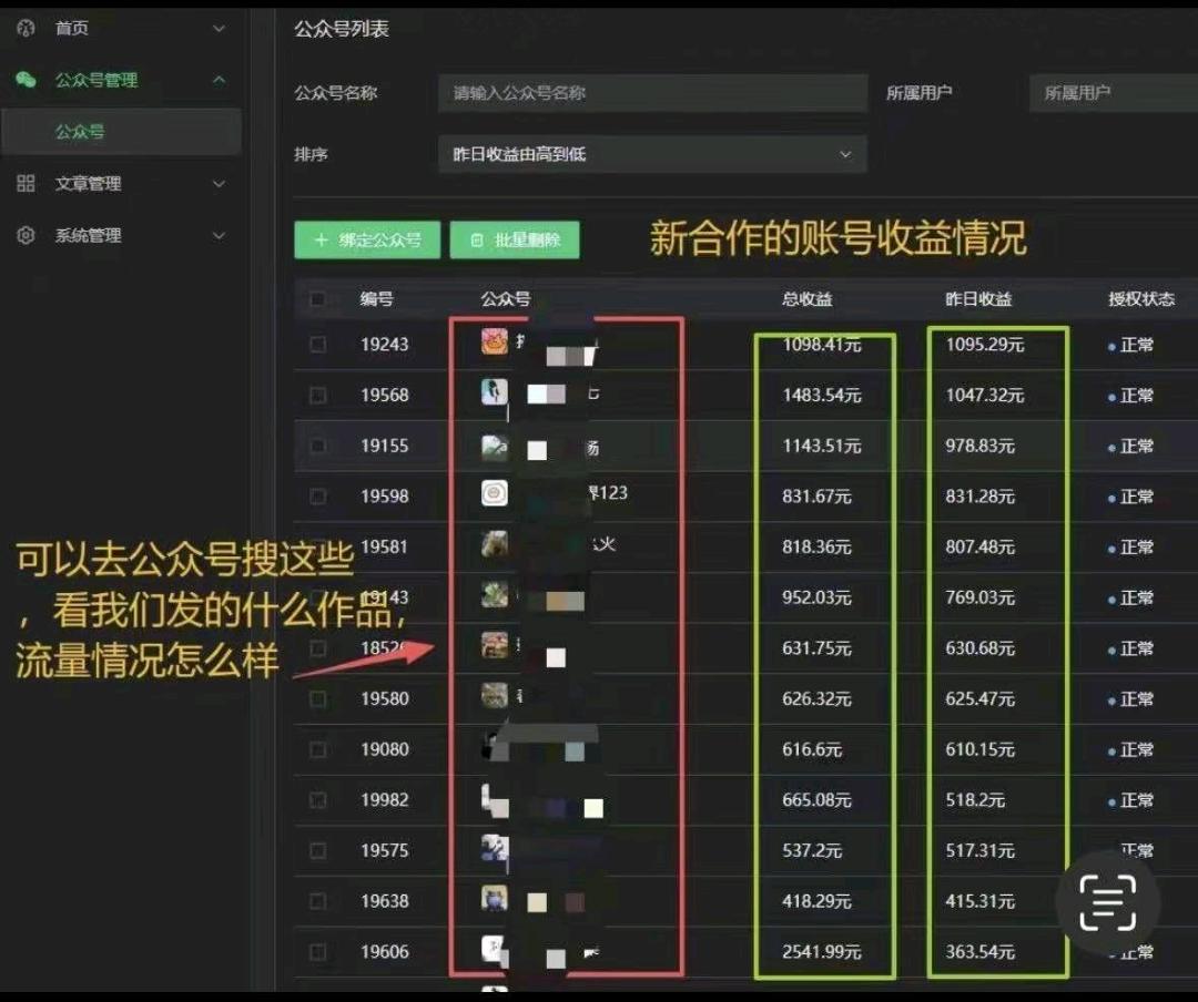 微信流量主（代运营）项目