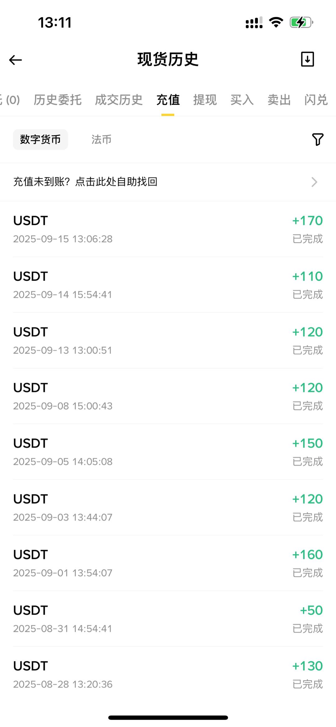海外问卷调研