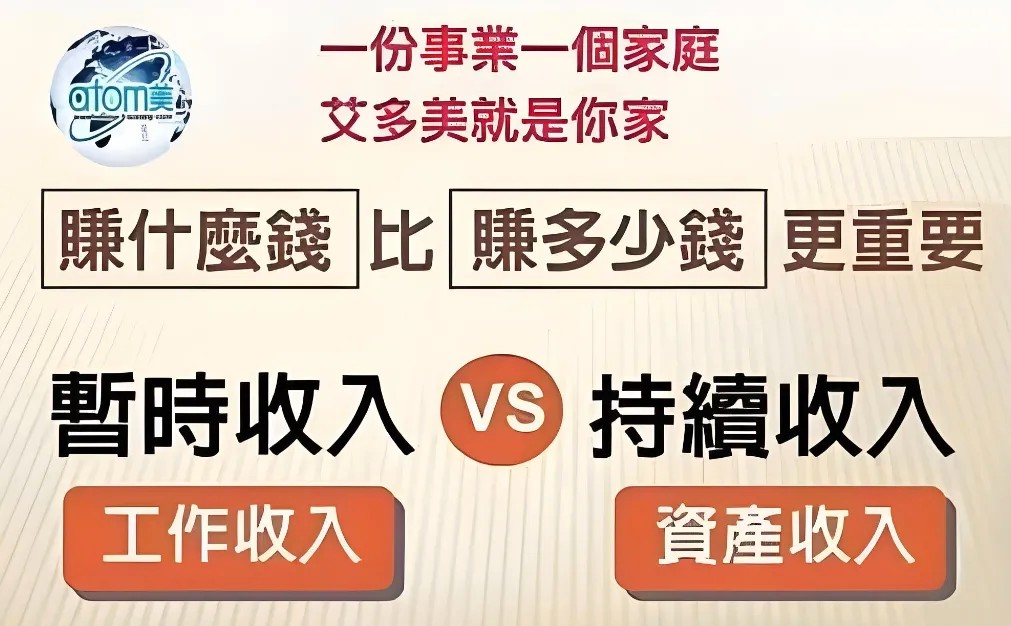 艾多美全球线上超市合伙人