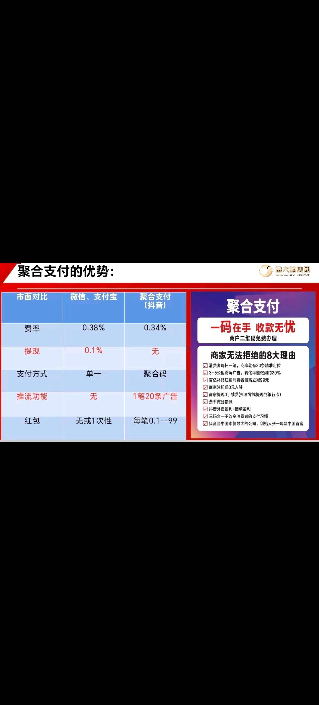 抖音聚合支付线下推广
