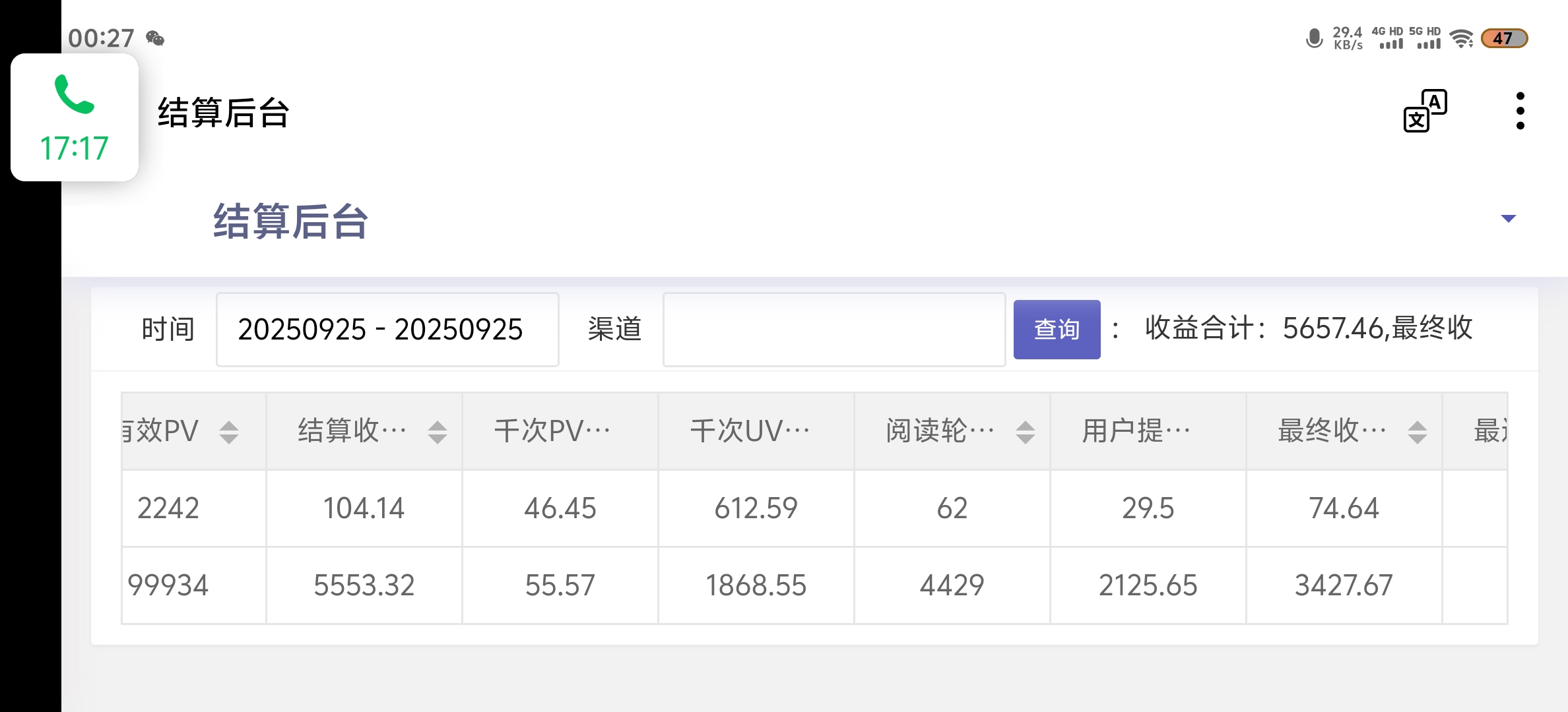【渠道阅读裂变推广】有老板能跑量吗？渠道价格t1结算