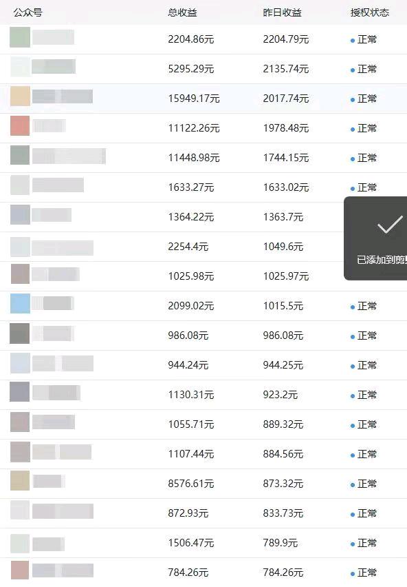 用DeepSeeK自动写文，公众号流量主7天收益破千，红利项目