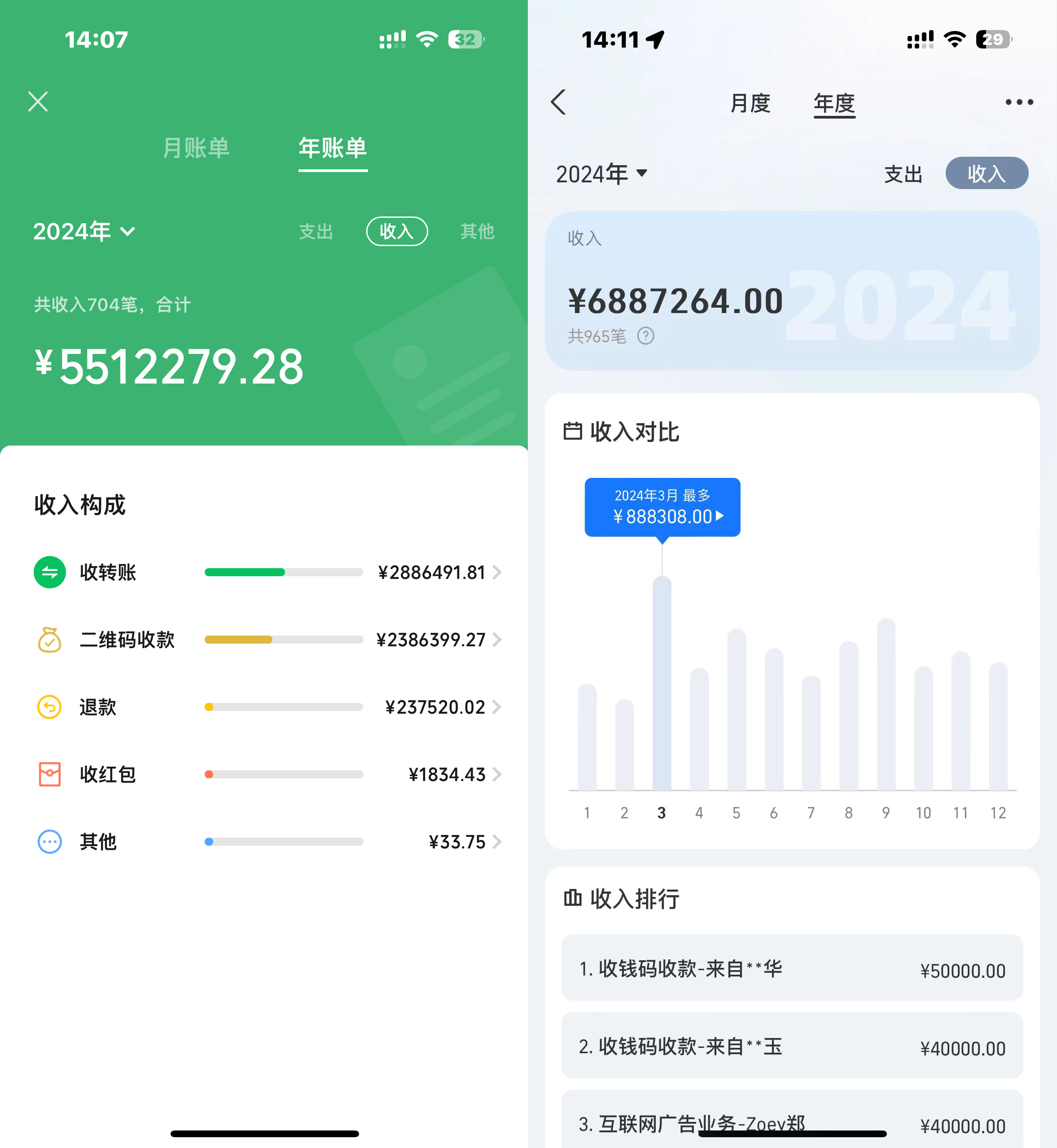 互联网广告代理七成利润招募合作商