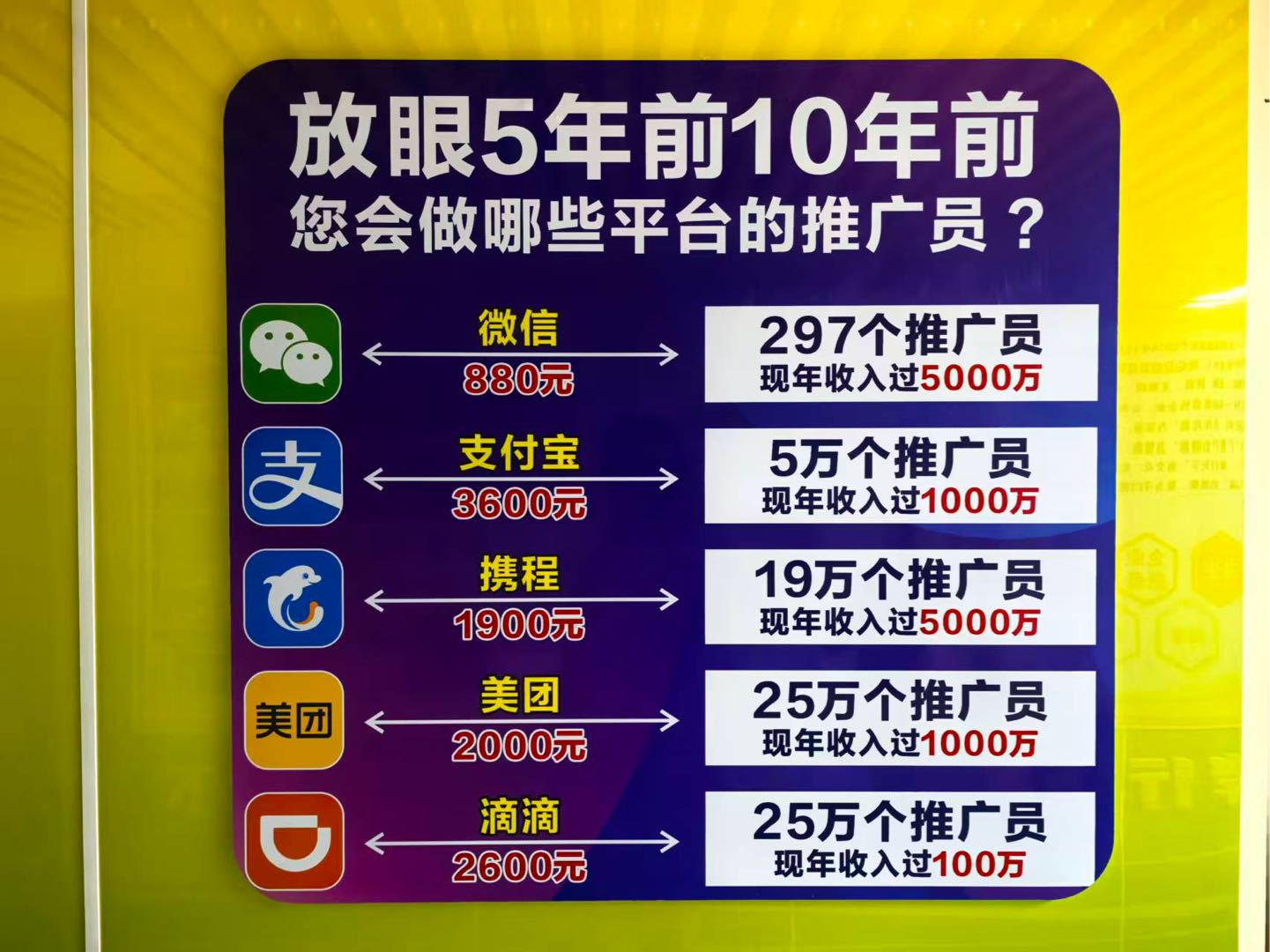 抖音聚合码推广