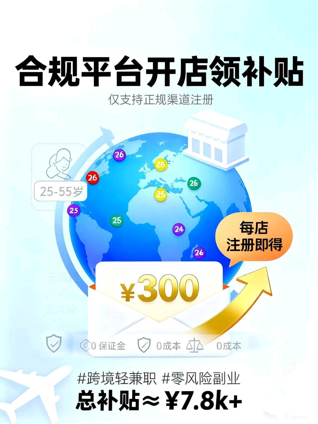 跨境电商平台注册合作 | 合规渠道推广（当天做完结算）