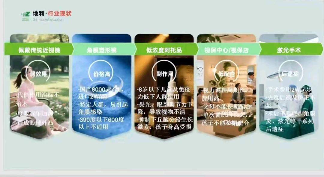 慧康捷品牌全球招幕合伙人