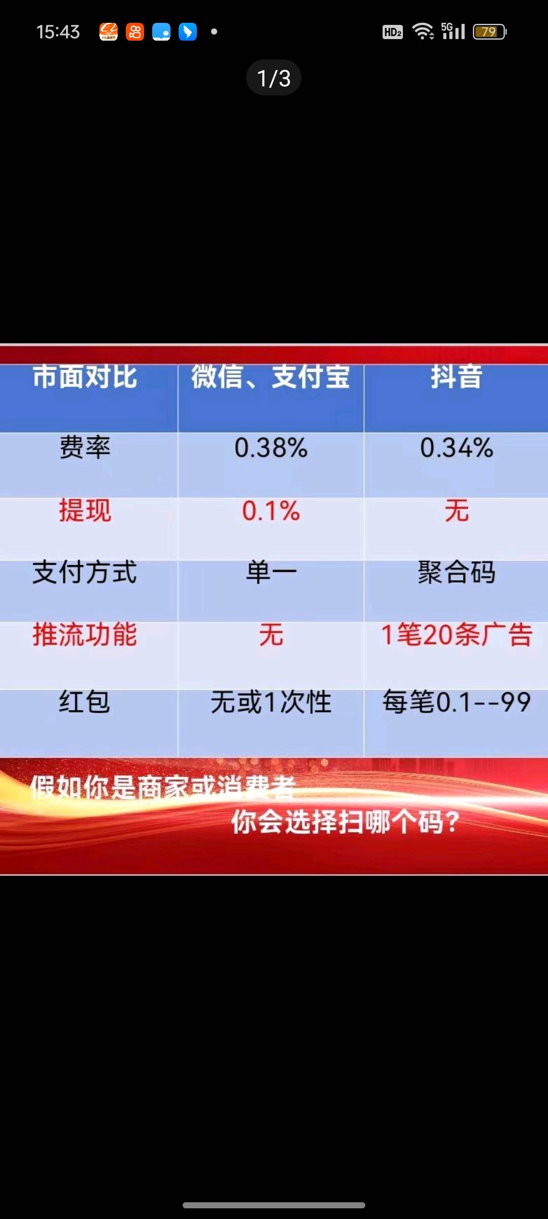 抖音支付聚合码推广，门槛低