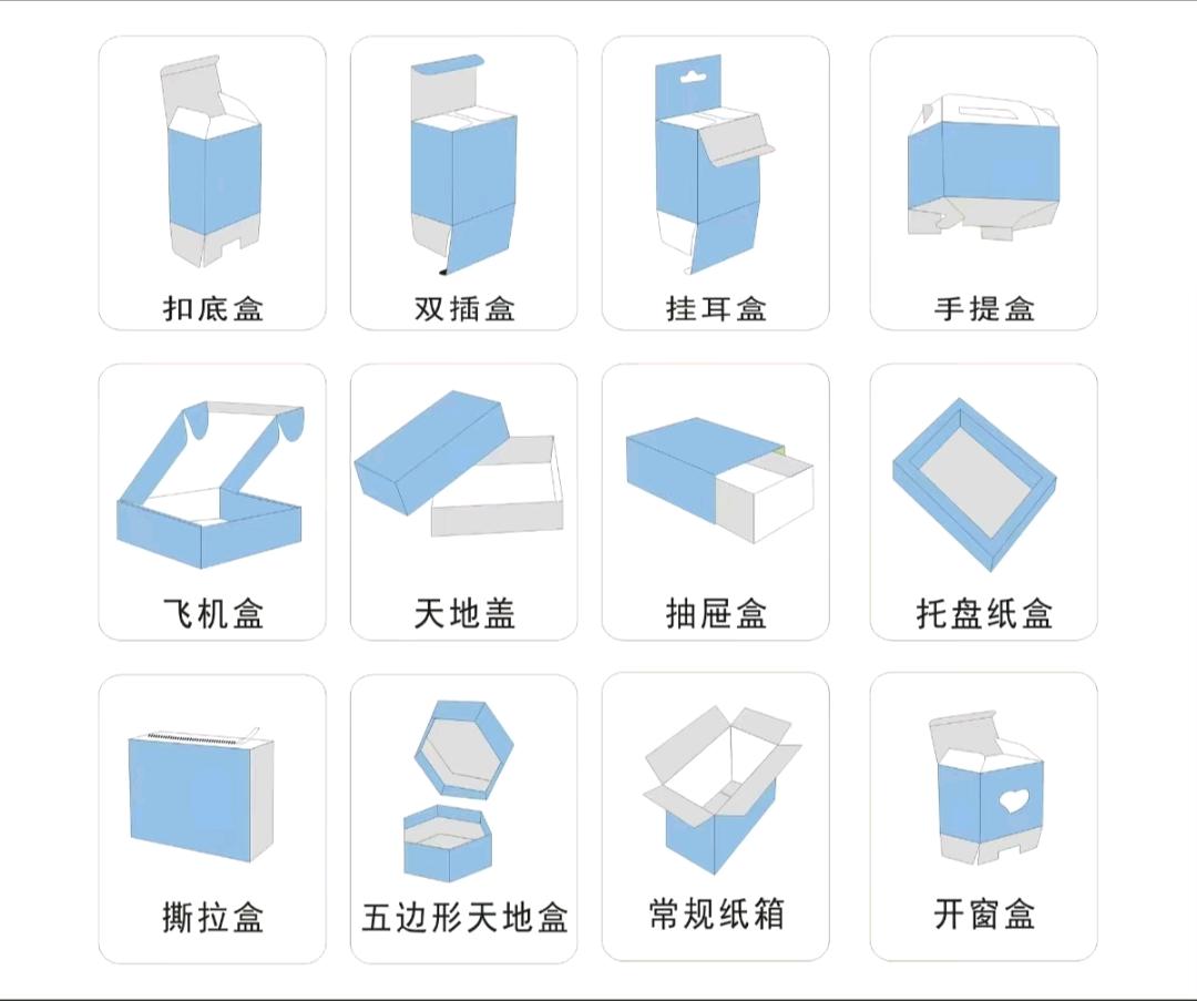 需要纸盒，彩盒，手提袋，纸卡等纸质包装都可以联系,找合伙人