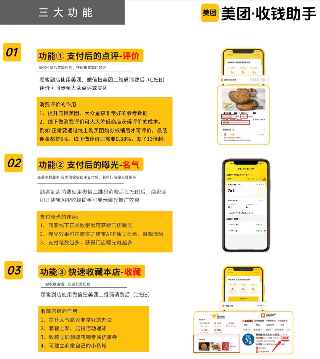 美团收钱助手300元/户日结，分润万15，全国门店可做，开美团工号，不需要陌拜