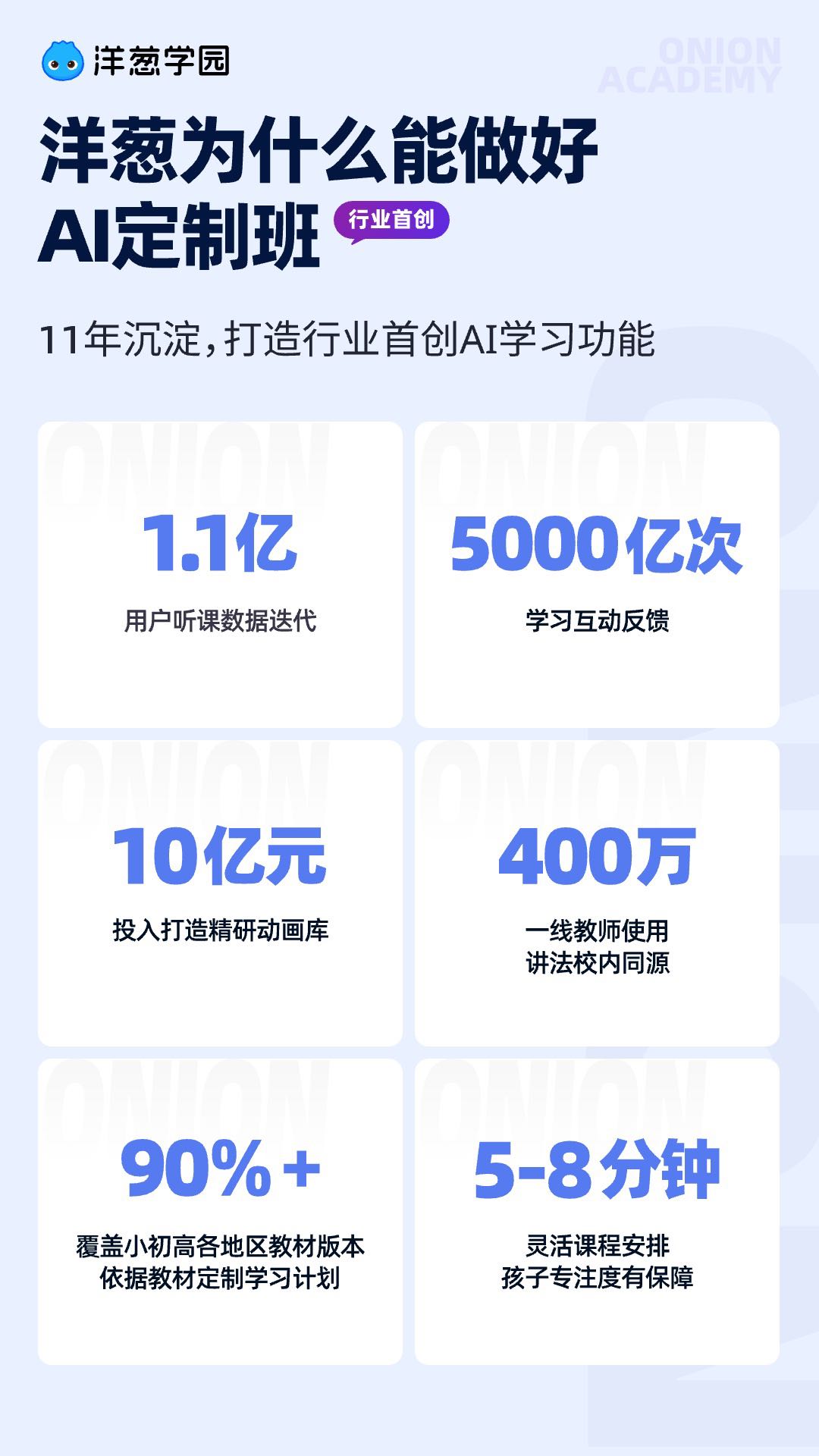 小初高全科同步课线上网课，寻找有家长资源的渠道商分销