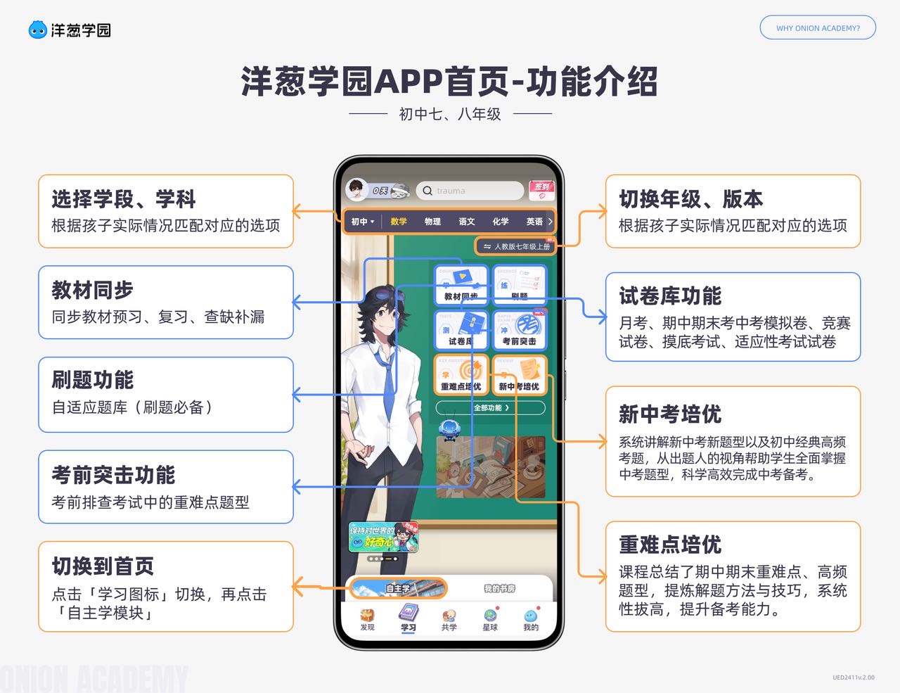 小初高全科同步课线上网课，寻找有家长资源的渠道商分销