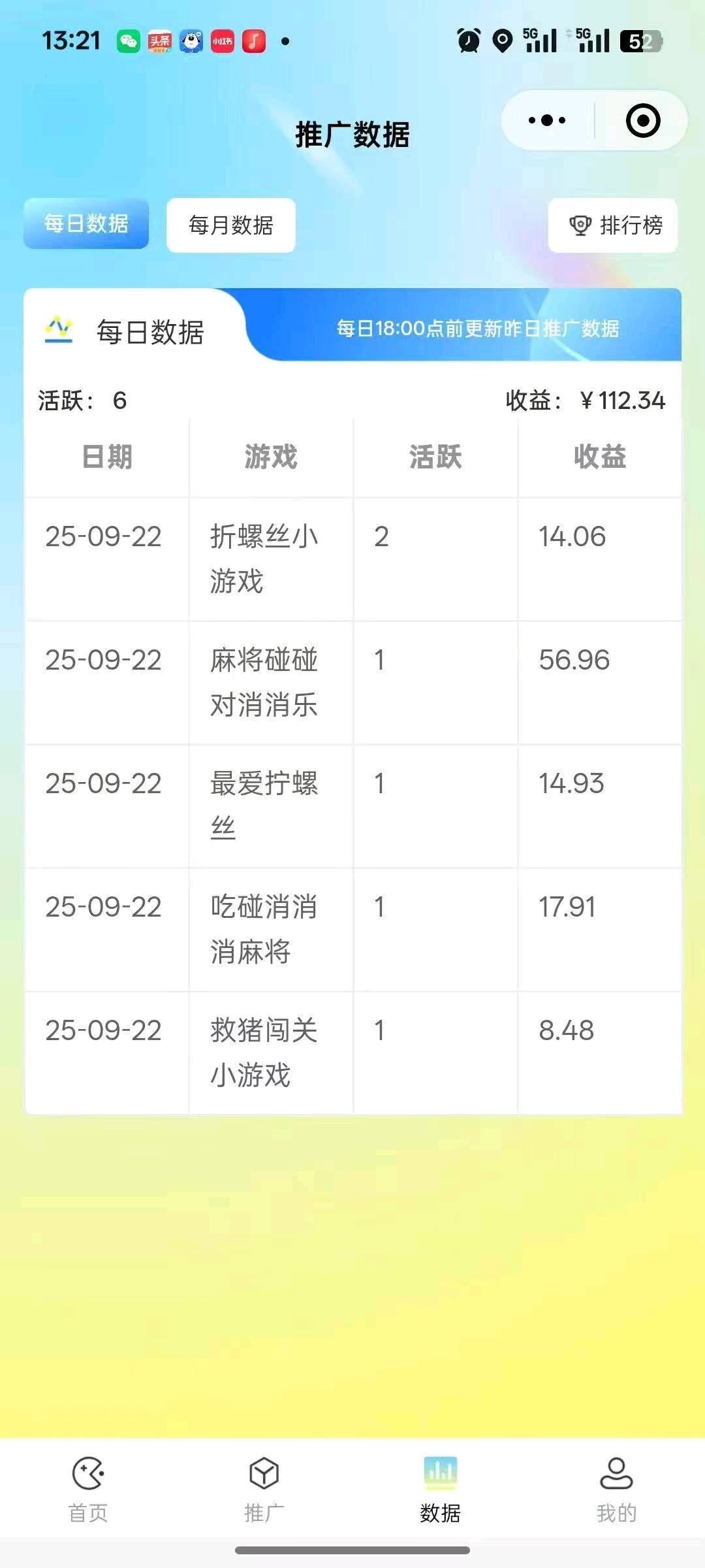 小游戏看广告赚钱，免费带
