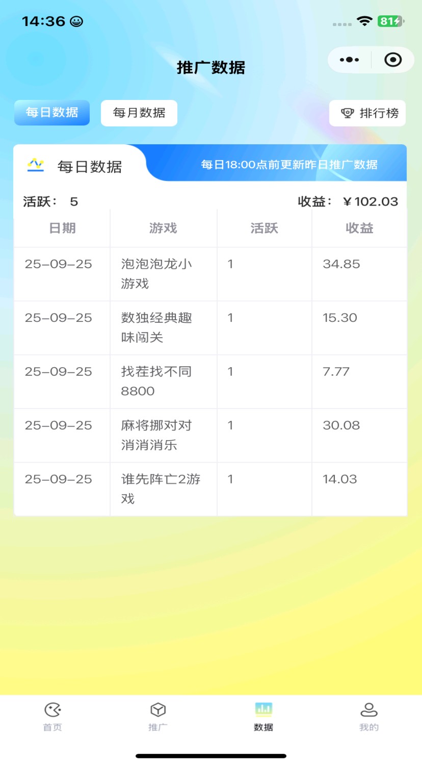小游戏看广告赚钱，免费带