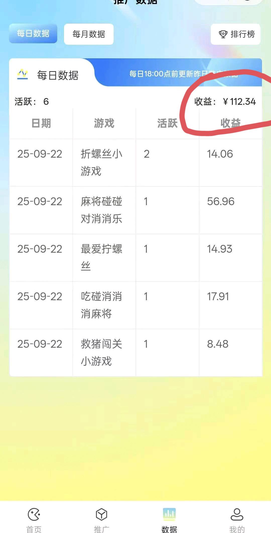 小程序游戏看广告，自己玩或者分享给别人玩都有收益
