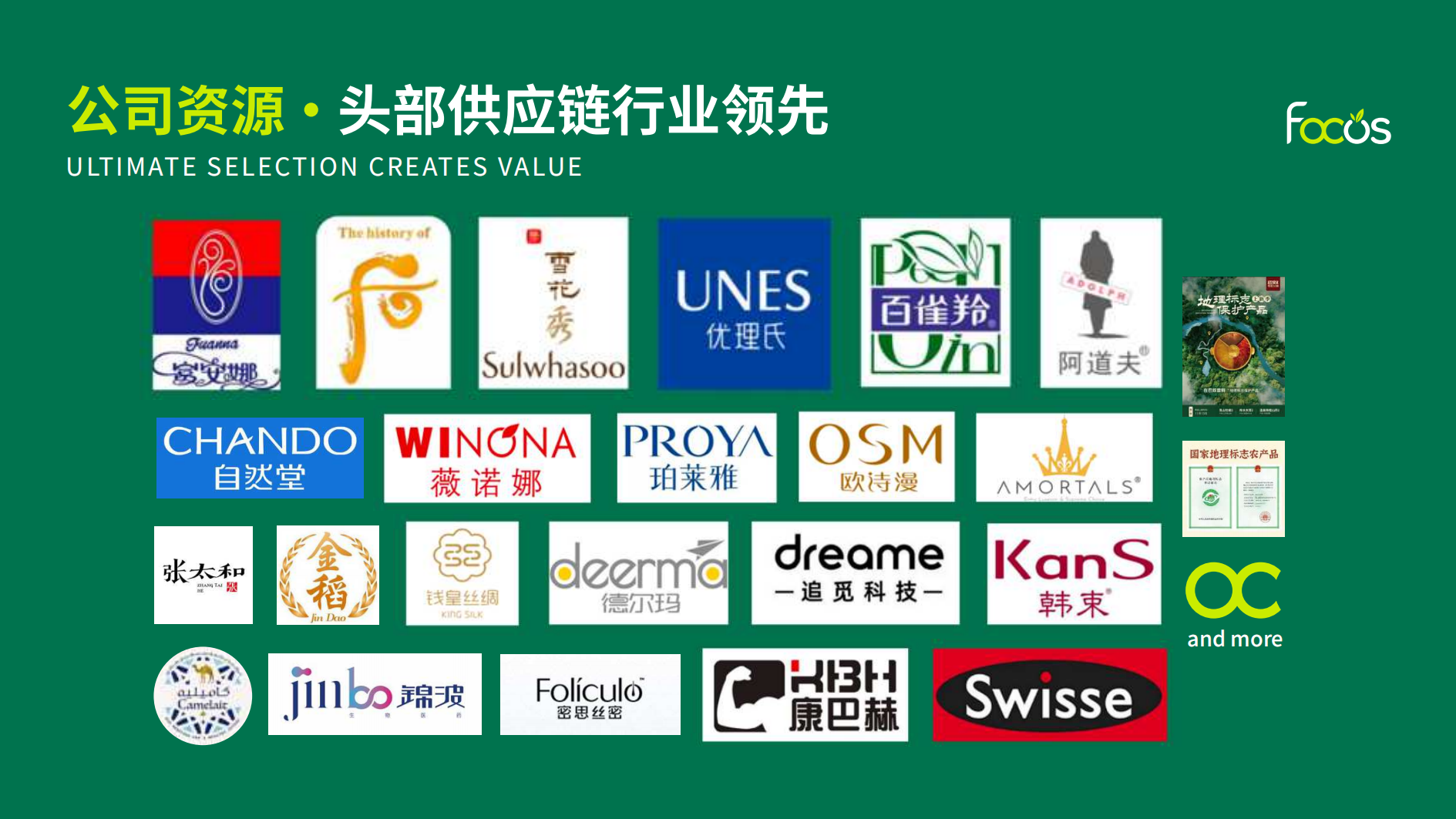 朋友知物私域电商平台，全网对接团队长，自用省钱，分享赚钱