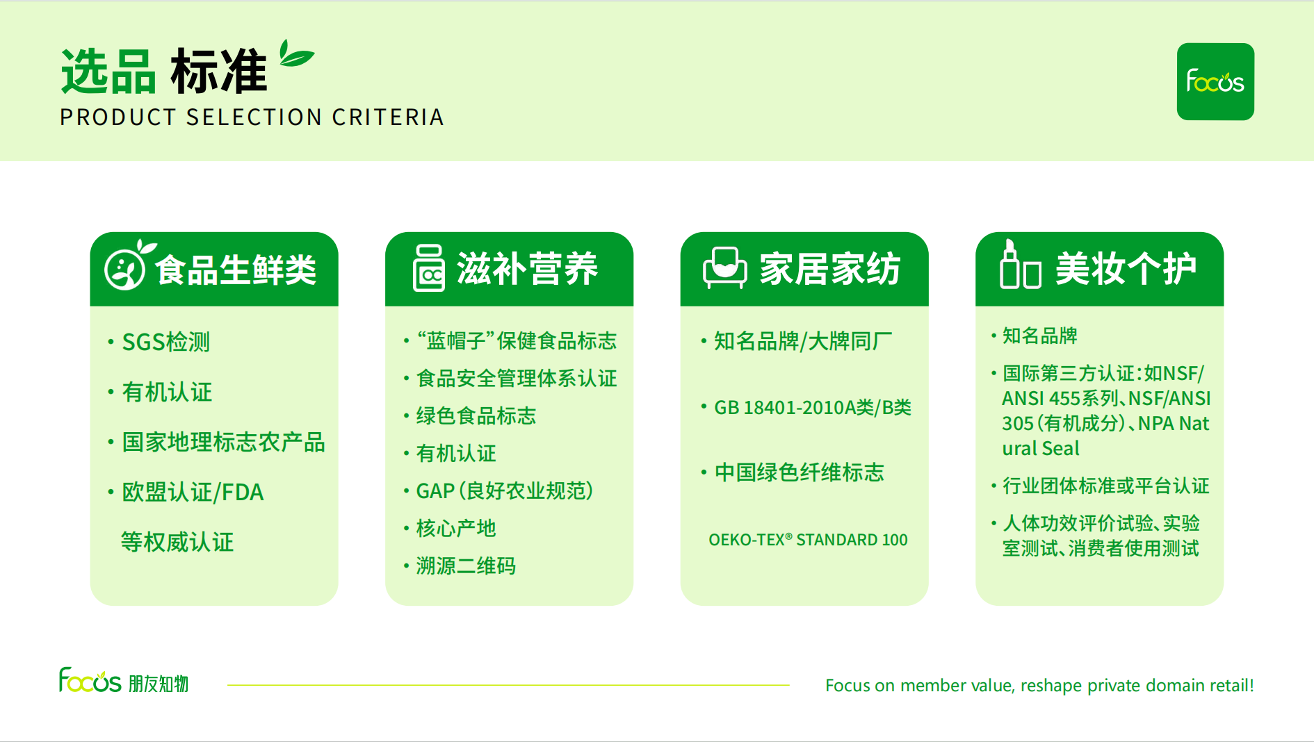 朋友知物私域电商平台，全网对接团队长，自用省钱，分享赚钱