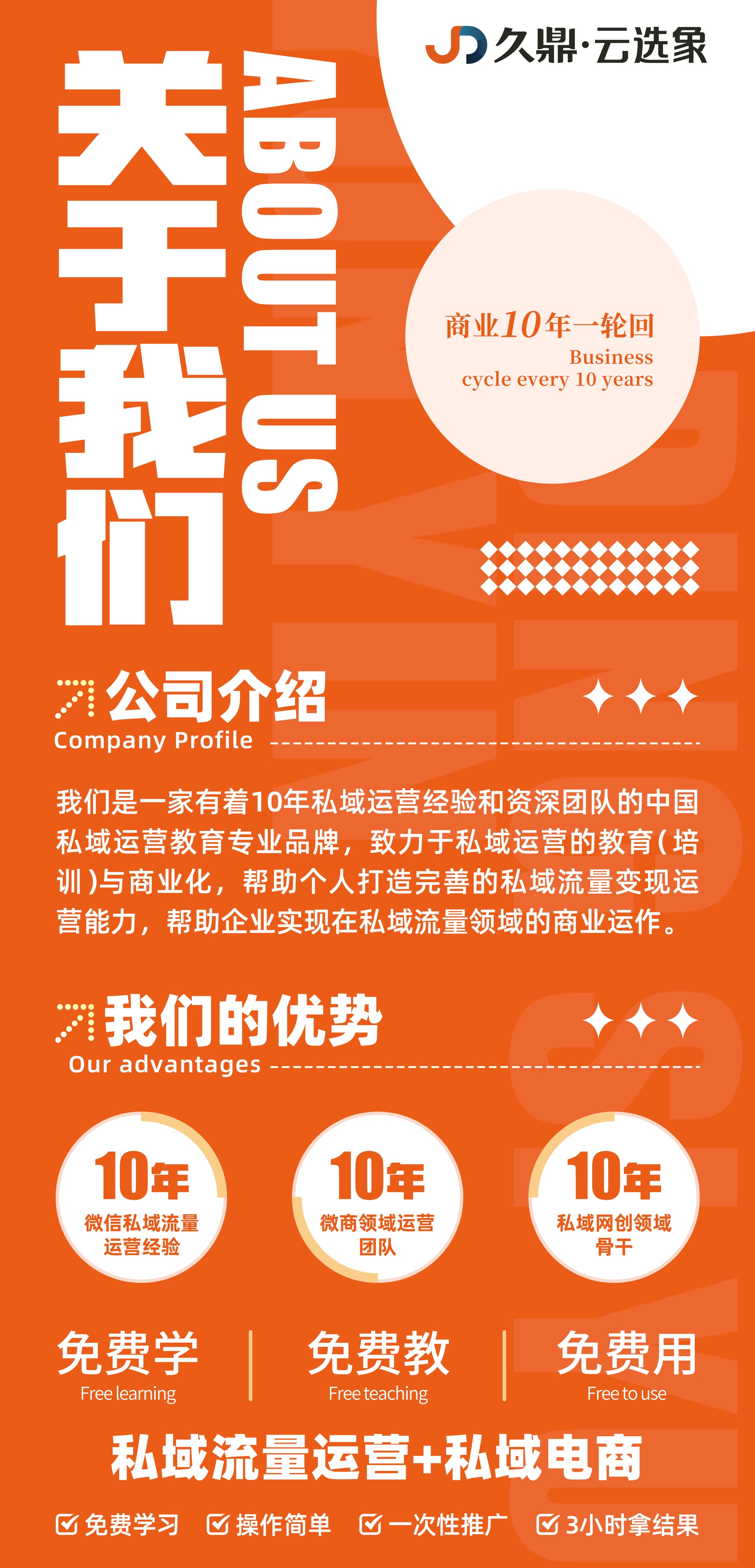 专注于久鼎·云选象 | 私域流量运营，招募合伙人