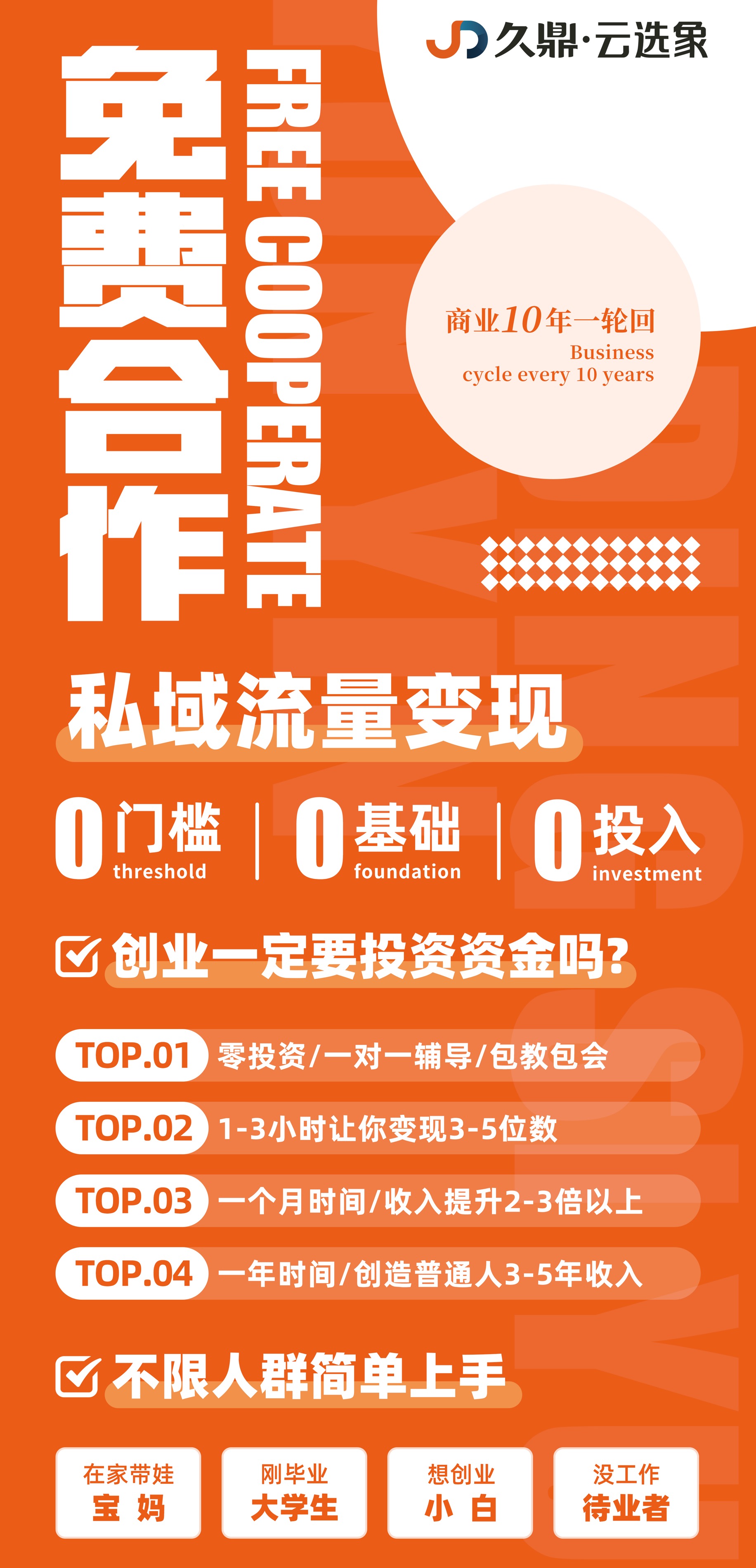 专注于久鼎·云选象 | 私域流量运营，招募合伙人