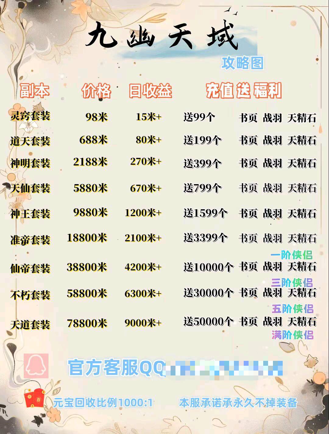 最新传奇新服 不掉装备 不卡收益游戏自带提现系统 当天提现 禁止恶意PK亲测可搬