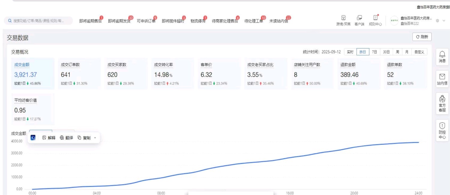 线上大药房寻求合伙人