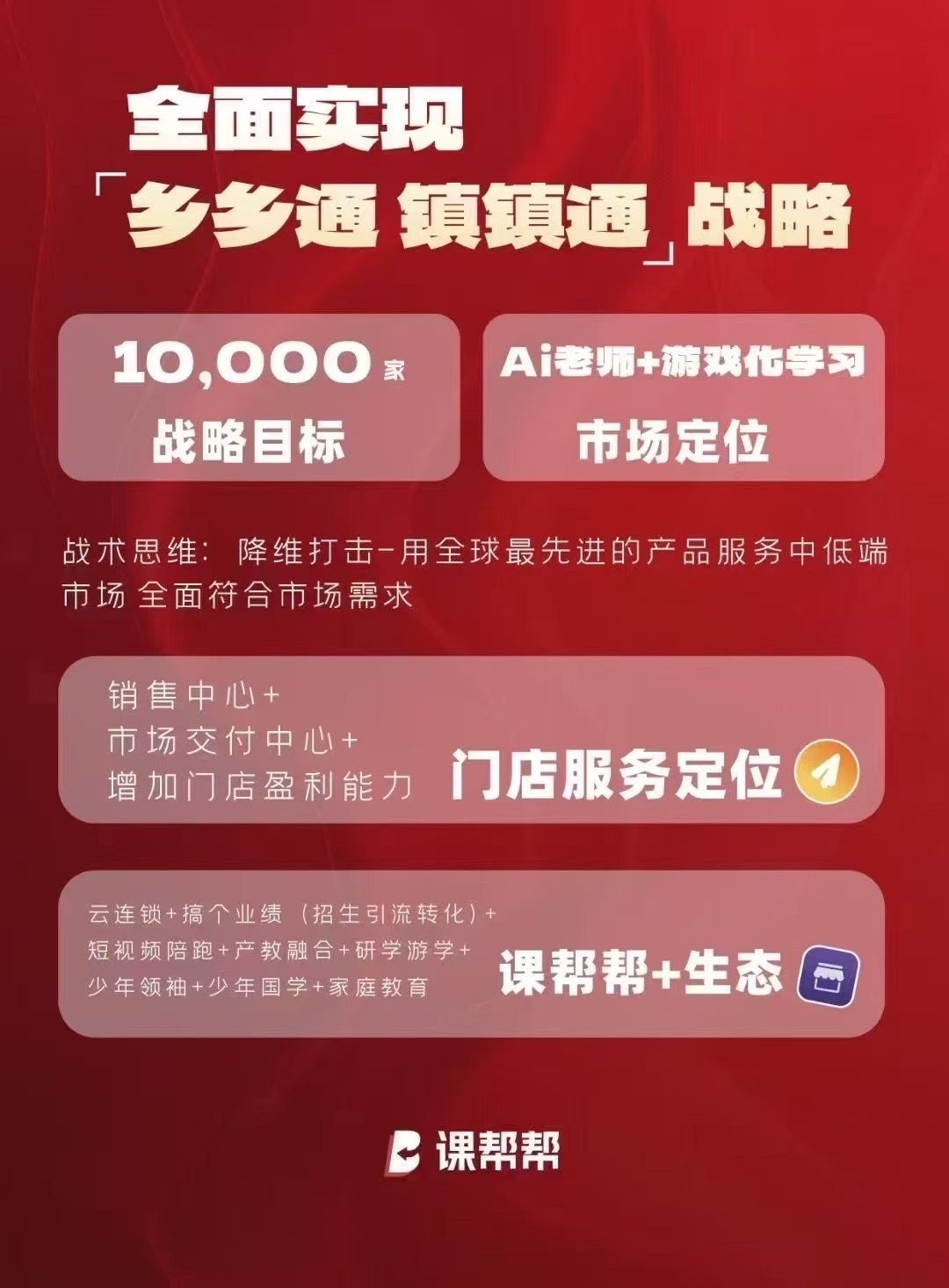 课帮帮（AI教育赛道）