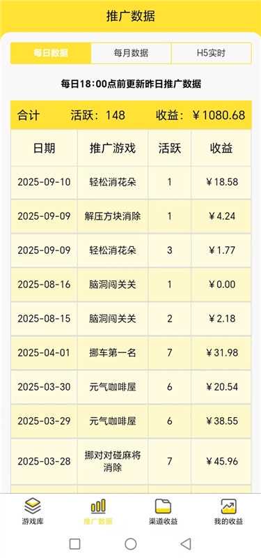 打开小程序玩小游戏看广告就有收益