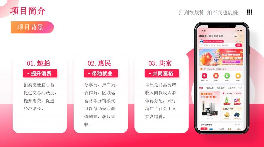 趣惠拍竞价电商平台，招募区域运营商或团长