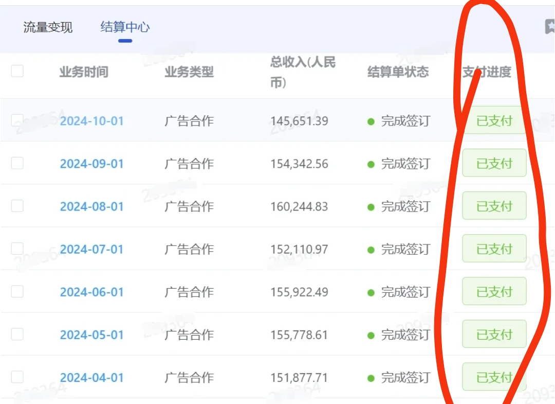 手机浏览短剧广告变现!单手机单天60+收益，现红利期操作简单，签合同有兜底！！