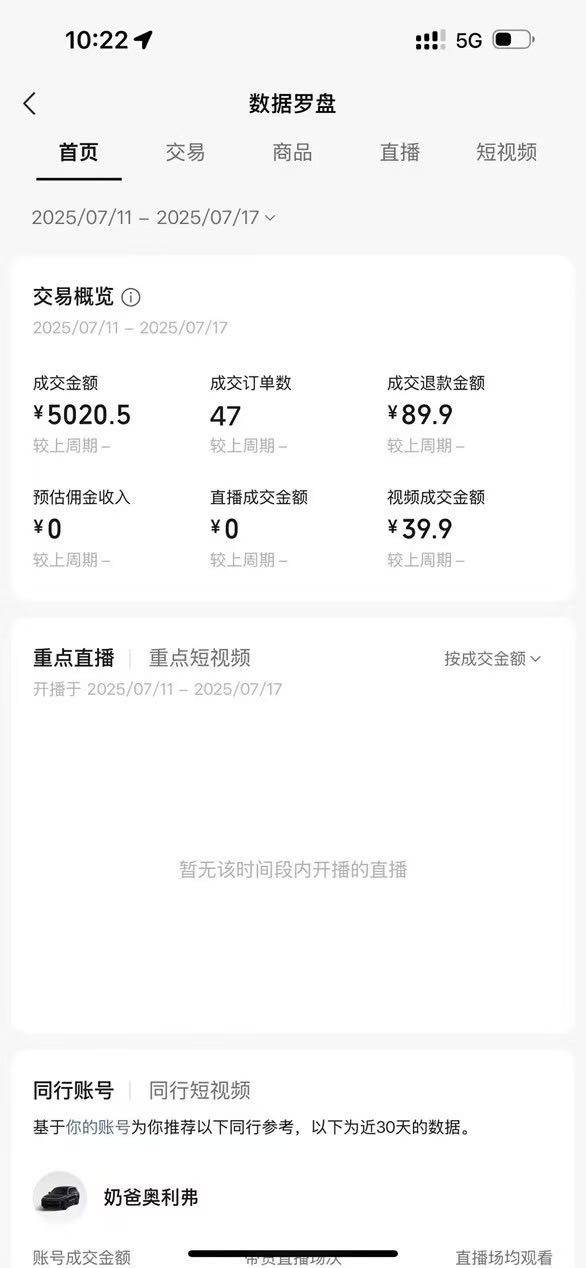 微信视频号小店代运营 ，0门槛，学生宝妈上班族都能做，不收费