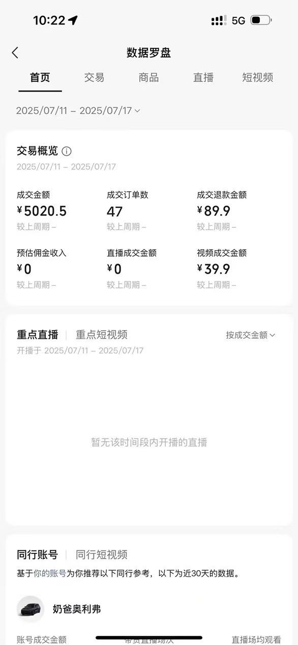 微信视频号小店代运营 ，0门槛，学生宝妈上班族都能做，不收费
