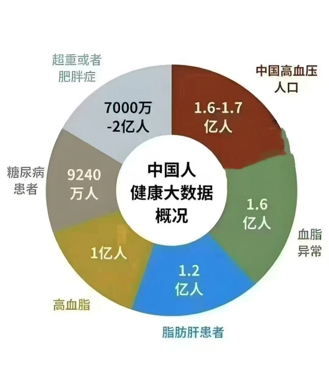 互联网医疗平台招商   