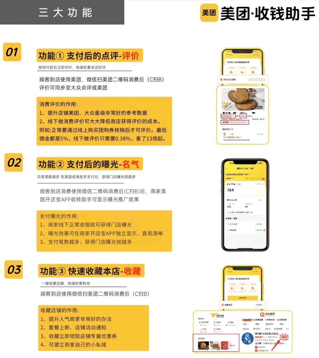 美团收钱助手300元/户日结，全国门店可做，开美团工号